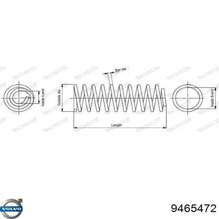 Do koszyka 9465472 Volvo Sprężyna przednia