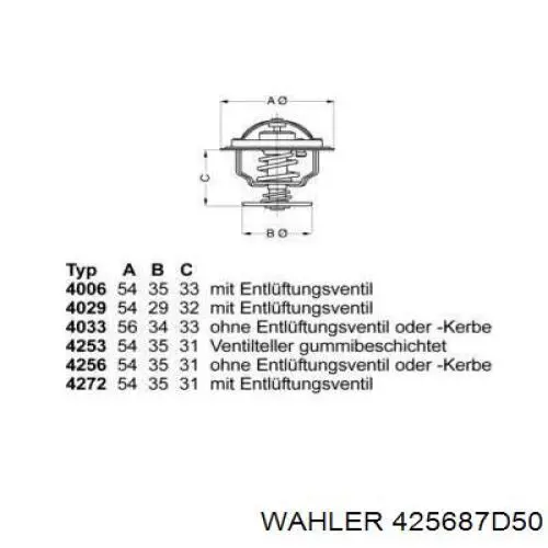 Termostat Wahler 425687D50 cena, od 12,03 USD