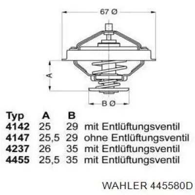 Termostat Wahler 445580D cena, od 11,47 USD