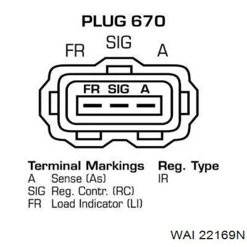 Do koszyka 1592234 Ford Alternator