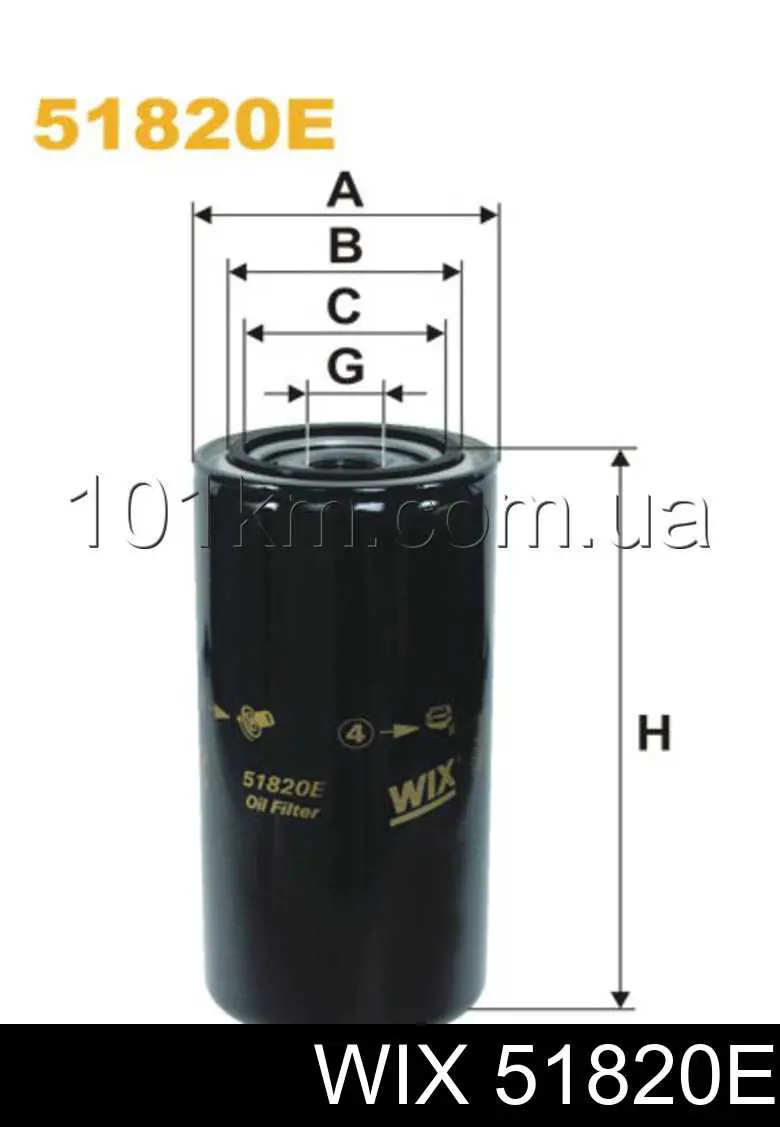 Do koszyka 51820E WIX Filtr układu hydraulicznego