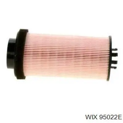 Filtr paliwa WIX 95022E cena, od 17,82 USD