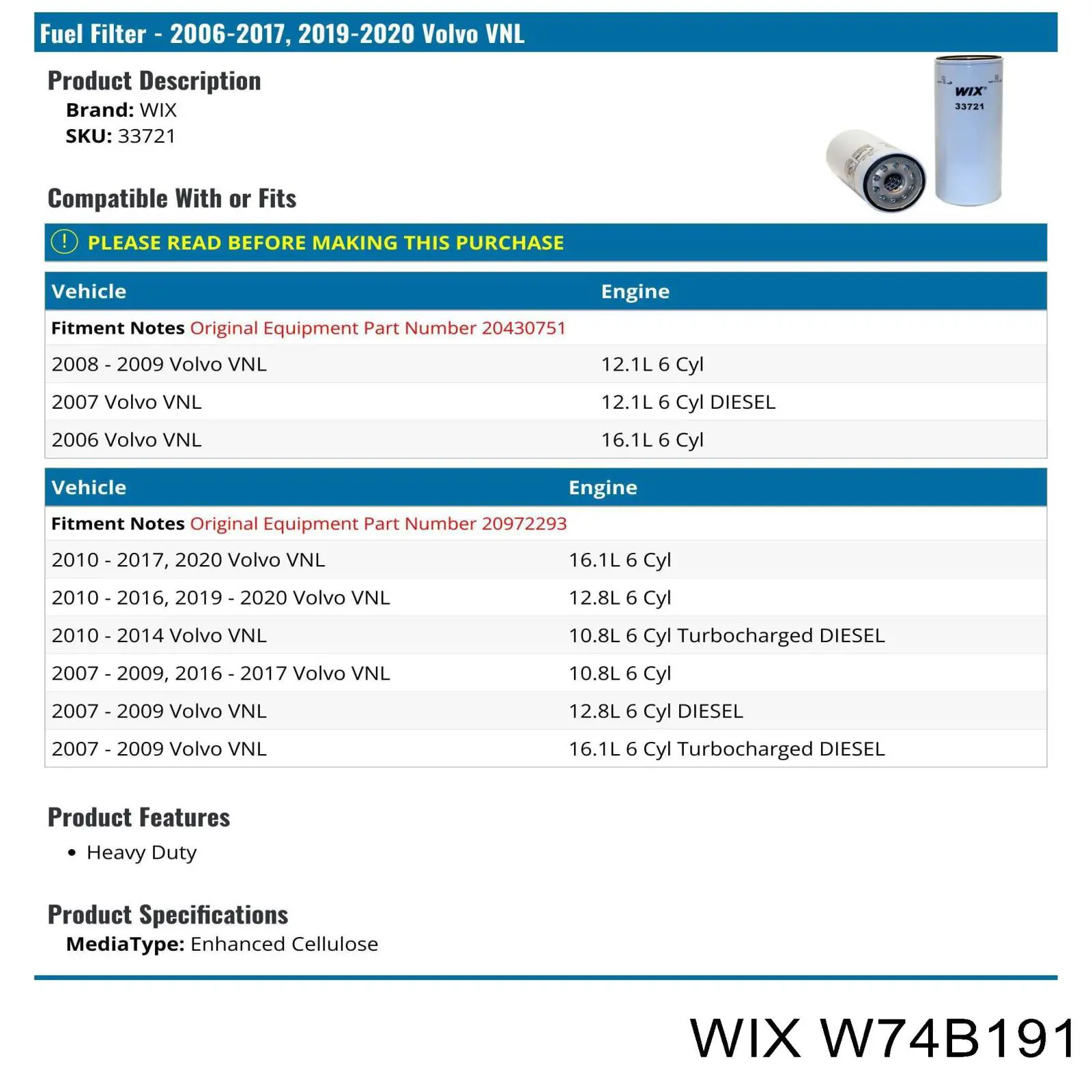 Filtr AdBlue WIX W74B191 cena, od 42,24 USD