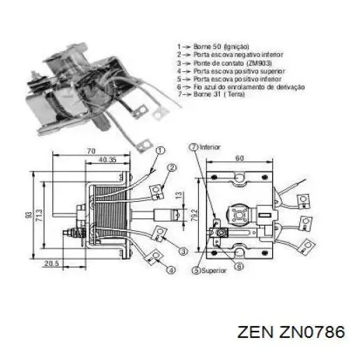 ZN0786 ZEN bendiks rozrusznika