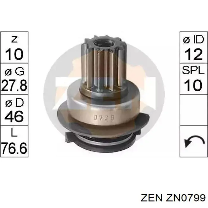 ZN0799 ZEN bendiks rozrusznika