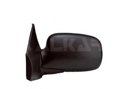 Lusterko wsteczne prawe KIA Carens I minivan (FJ) (2002 - 2006) cena, od 61,25 USD