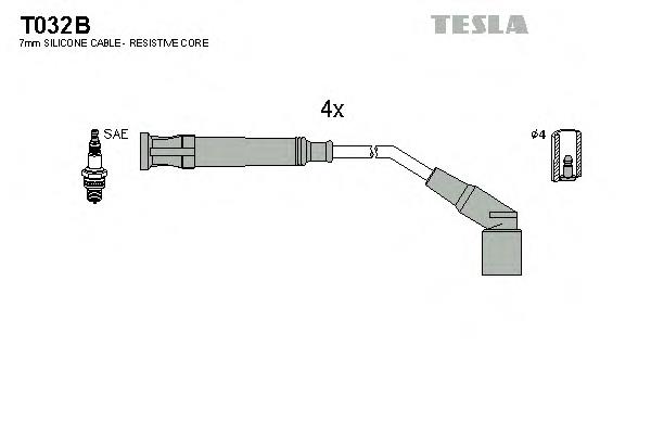 T032B Tesla
