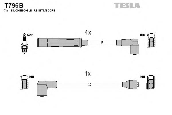 T796B Tesla