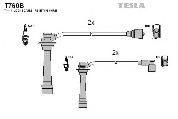 T760B Tesla