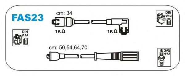 Do koszyka RCFT605 NGK Zestaw przewodów wysokiego napięcia