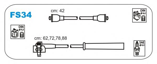 FS34 Janmor