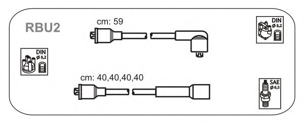 RBU2 Janmor