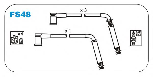 FS48 Janmor