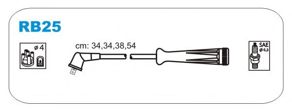 RB25 Janmor