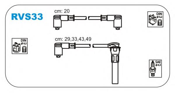 RVS33 Janmor