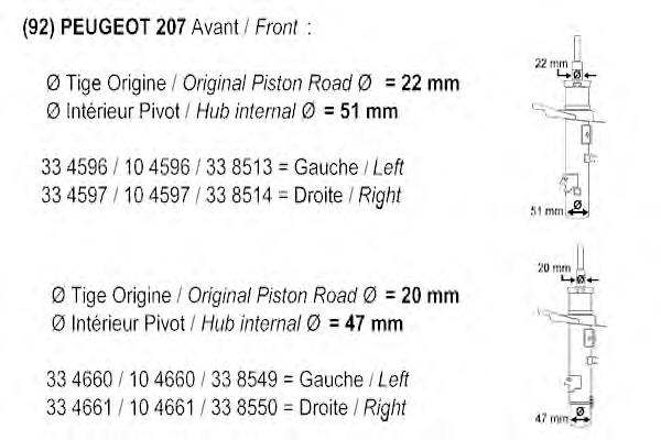 Amortyzator przedni prawy Peugeot/Citroen 520802 cena, od 48,63 USD
