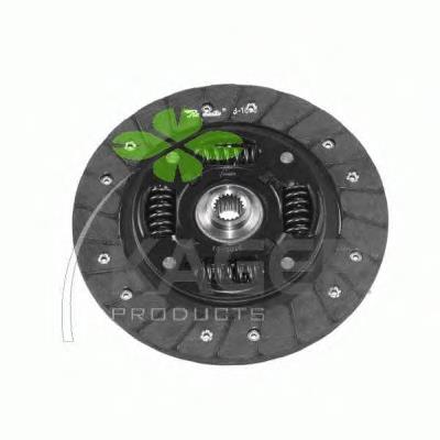 Tarcza sprzęgła do Fiat Stilo  192