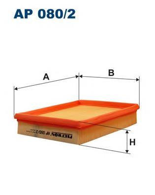 AP0802 Filtron