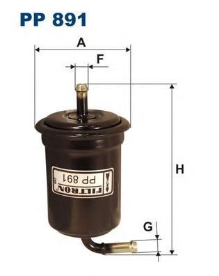 PP891 Filtron