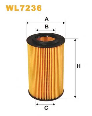 Filtr oleju WIX WL7236 cena, od 8,11 USD