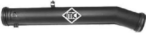 Przewód (króciec) pompy wodnej odbiorczy Thermotec DWW159TT cena, od 13,33 USD