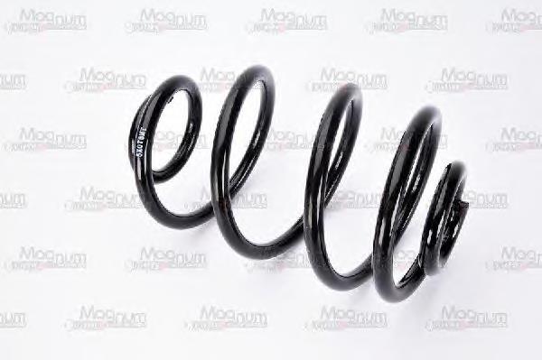 SX075MT Magnum Technology