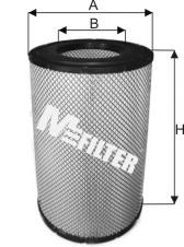 Filtr powietrza CV20948 Perkins