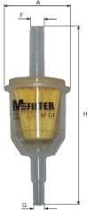 Filtr paliwa Land Rover PHB000450