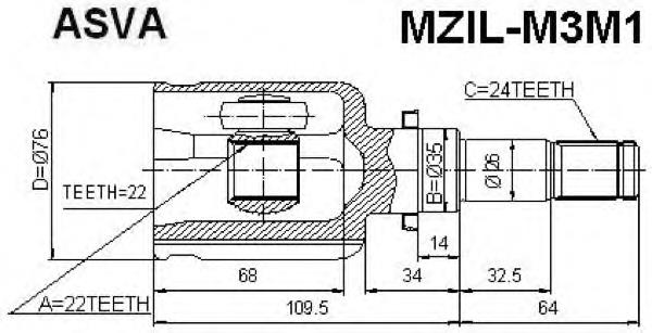  Mazda 3  sedana kupić w Polsce