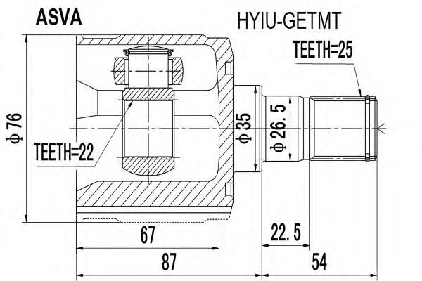 HYIUGETMT Asva