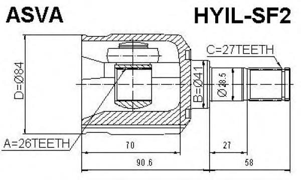 HYILSF2 Asva