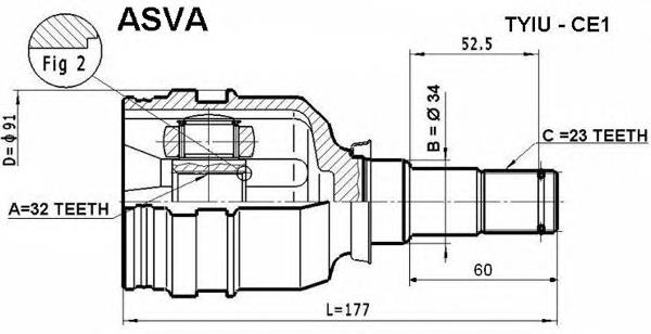 TYIUCE1 Asva