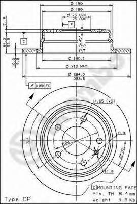  ABS 15742
