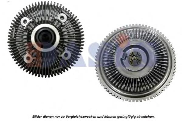 Do koszyka SV5005 Polcar Sprzęgło wiskotyczne wentylatora chłodzenia
