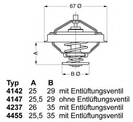 Termostat BMW 11532246199