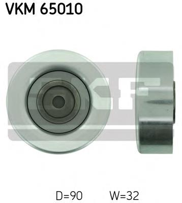 Rolka prowadząca, kierunkowa paska napędowego SKF VKM65010 cena, od 26,39 USD