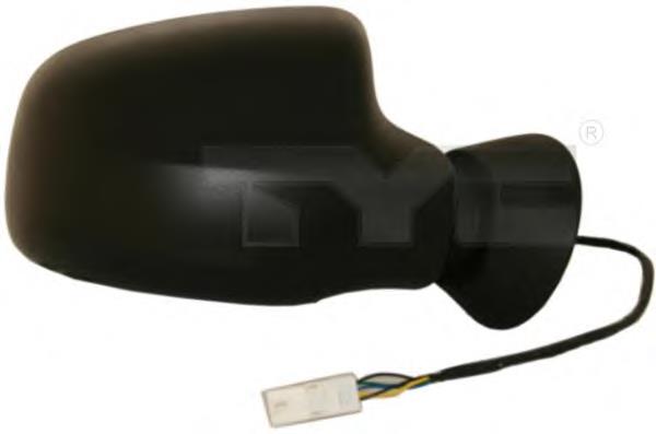 Lusterko wsteczne prawe do Dacia Duster  HS