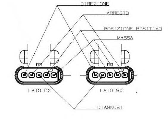 Lampa zespolona tylna prawa Fiat/Alfa/Lancia 51927094 cena, od 125,99 USD