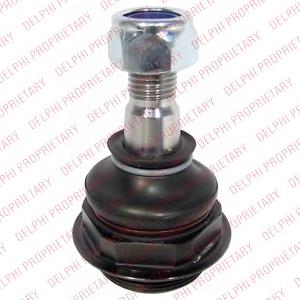 Sworzeń wahacza dolny Eurorepar 1635771380 cena, od 16,93 USD