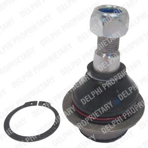 TC1150 Delphi Sworzeń wahacza dolny
