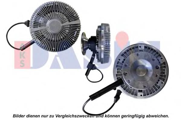 Sprzęgło wiskotyczne wentylatora chłodzenia DAF 1806712 cena, od 626,76 USD