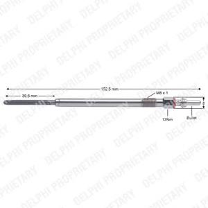 HDS419 Delphi