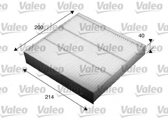 Do koszyka 71754158 Fiat/Alfa/Lancia Filtr kabiny