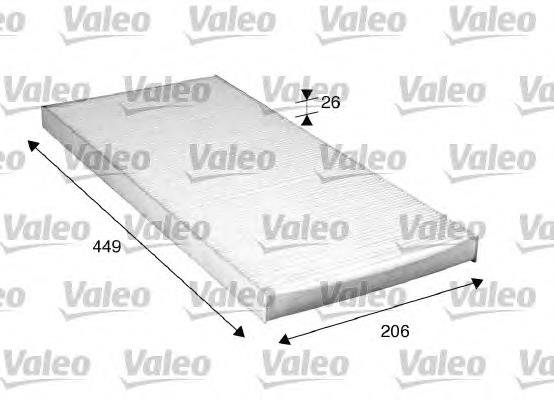 Filtr kabiny Donaldson P787450 cena, od 14,56 USD