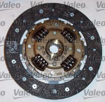 Zestaw sprzęgła (3 części) 801316 VALEO