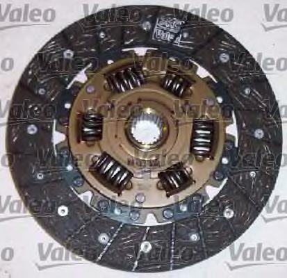 Zestaw sprzęgła (3 części) VALEO 801465 cena, od 166,68 USD
