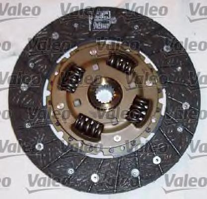 Zestaw sprzęgła (3 części) VALEO 801515 cena, od 109,57 USD