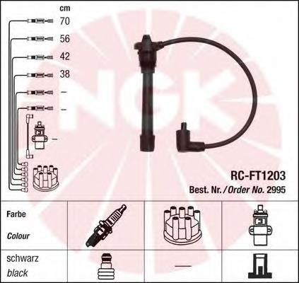 Do koszyka 2995 NGK Zestaw przewodów wysokiego napięcia