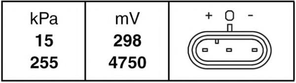 Czujnik ciśnienia w kolektorze ssącym, MAP Volvo 30889795