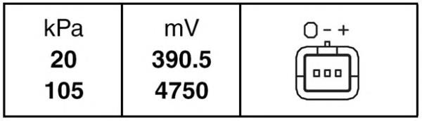 Czujnik ciśnienia w kolektorze ssącym, MAP 1920K1 Peugeot/Citroen